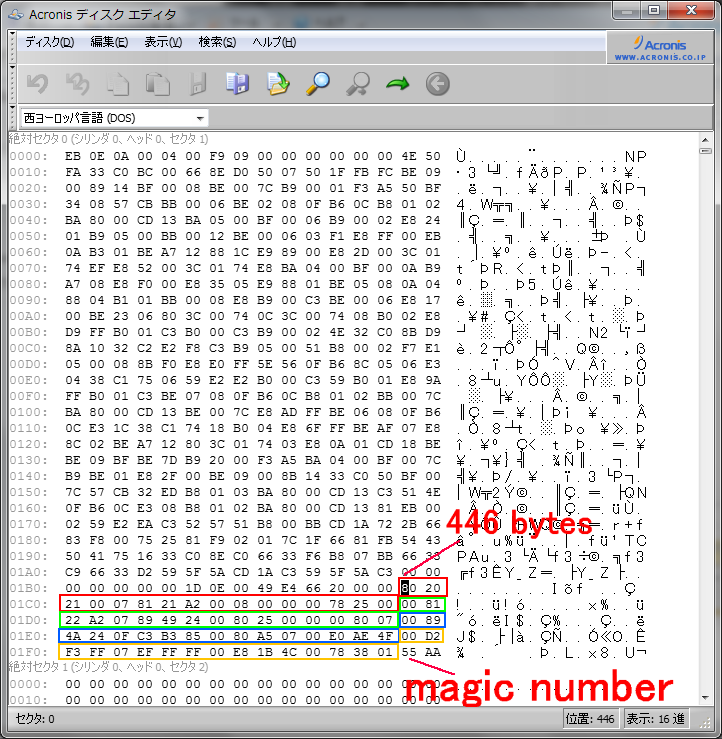 partition table